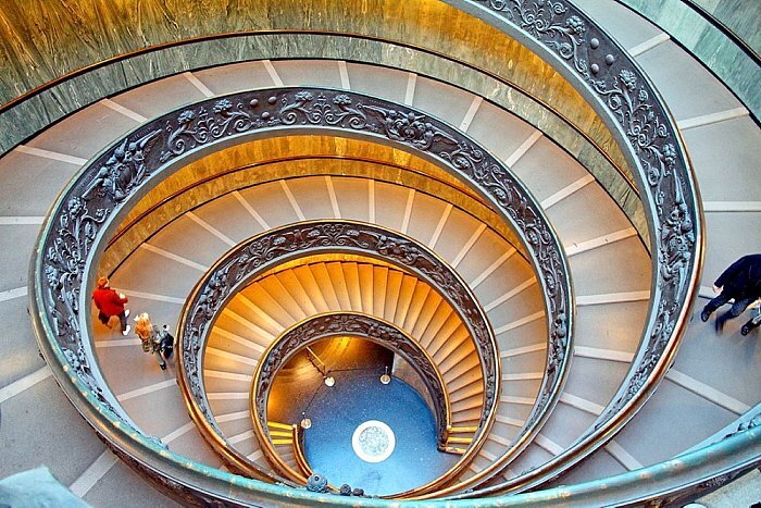 梵蒂冈博物馆和西斯廷教堂半私人下午游